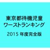 東京都の待機児童数ワーストランキング完全版 (2015年/平成27年度)